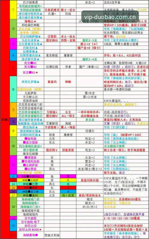 多宝体育使用教程哪个好？从注册到版本更新的全流程详解