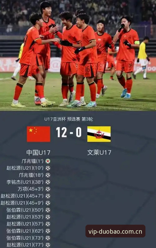 深度揭秘：中国足球青训双线出击U17世界杯，多宝体育平台全程直击背后的战略布局