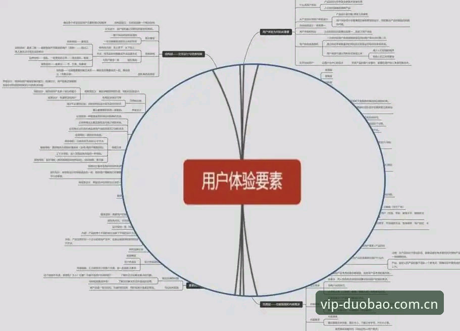 揭秘多宝体育官网地址背后的技术架构与用户体验优化真相